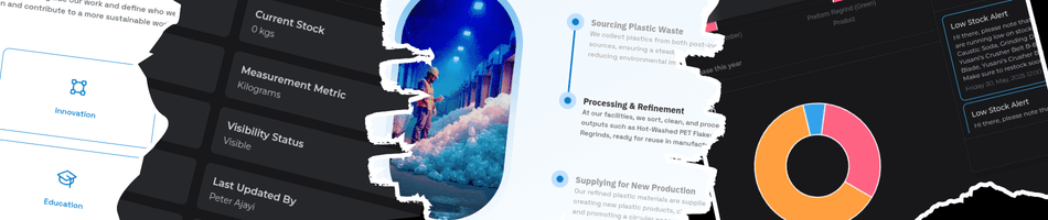 F.O. Lanraj Enterprises